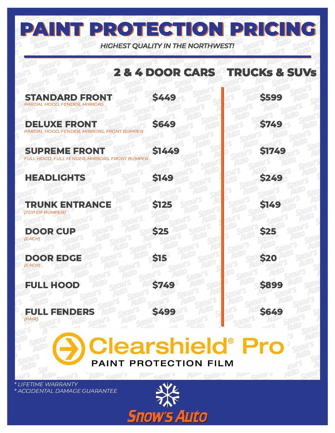 paint protection prices
